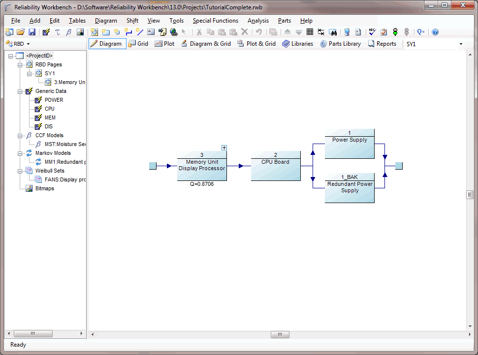 1-rwb-rbd-diagram-opt.png